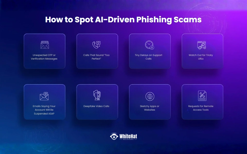 How to Spot AI-Driven Phishing Scams